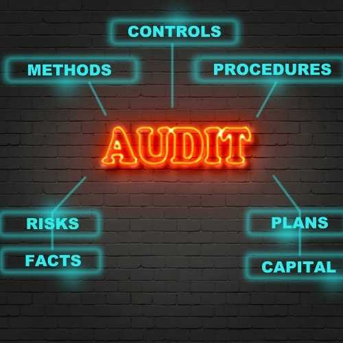 Documents required for ISO audit in Bahrain